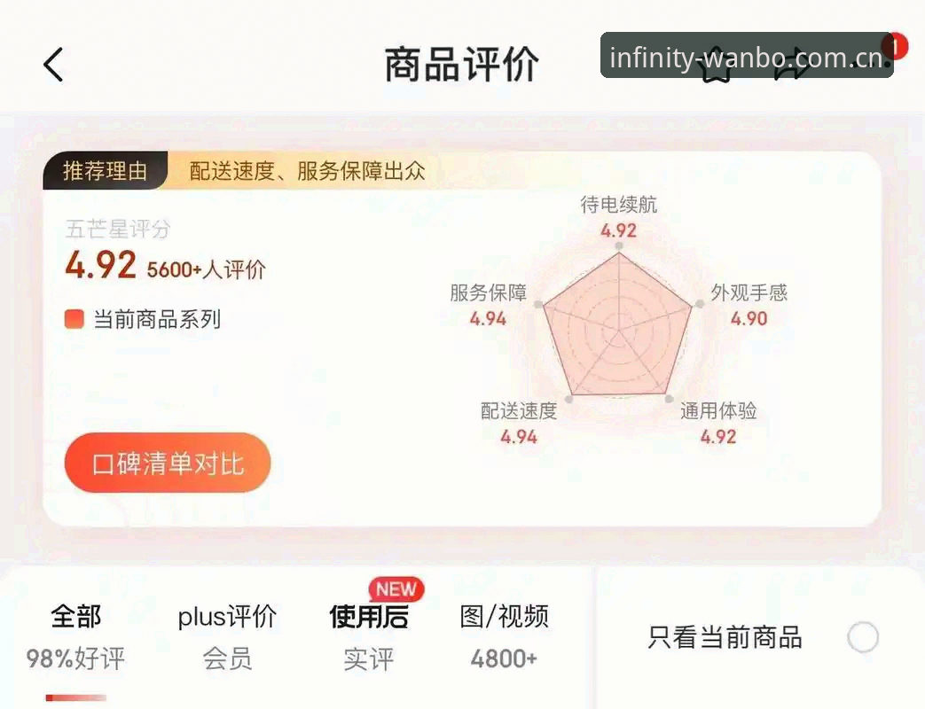 万博娱乐苹果版对比 资深用户实测:万博娱乐苹果版对比安卓版使用心得,这些细节值得关注